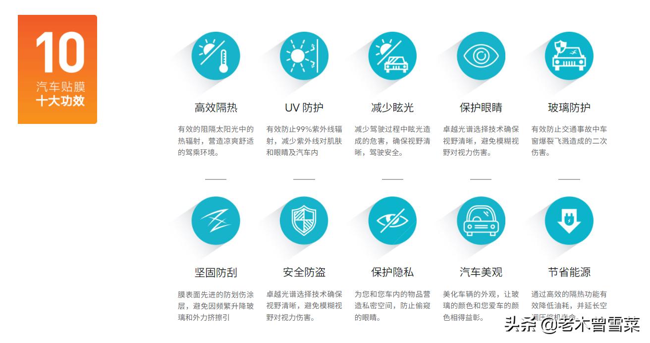 汽车贴膜分享,汽车贴膜鉴赏