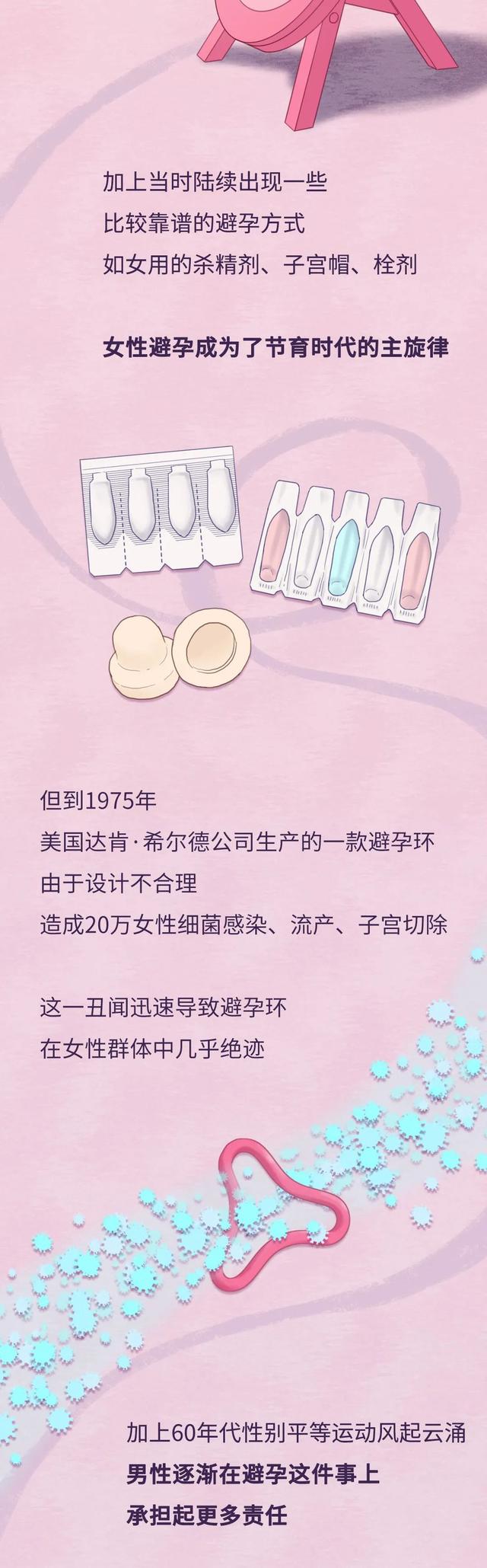 男性结扎后还能不能产生精子,男性结扎后还可以产生精子吗