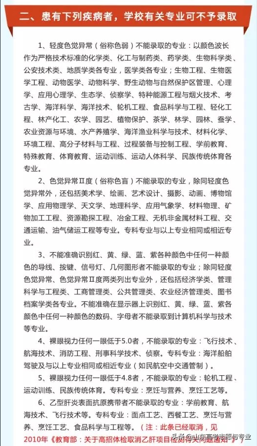 山东高考志愿填报避免退档,2020山东高考填报志愿新政策