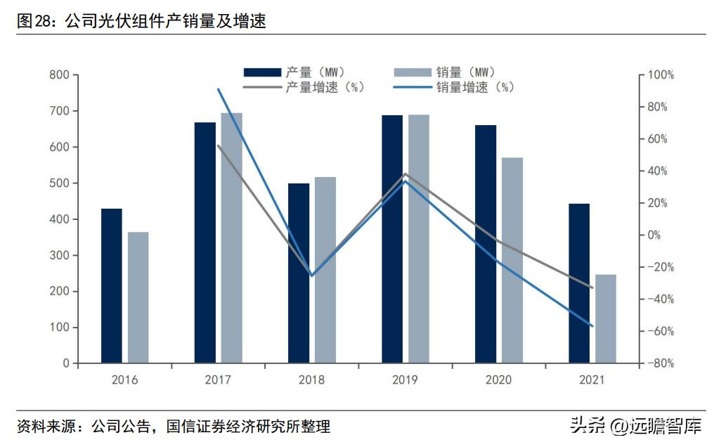 博威高性能铜合金,深耕五金行业28年
