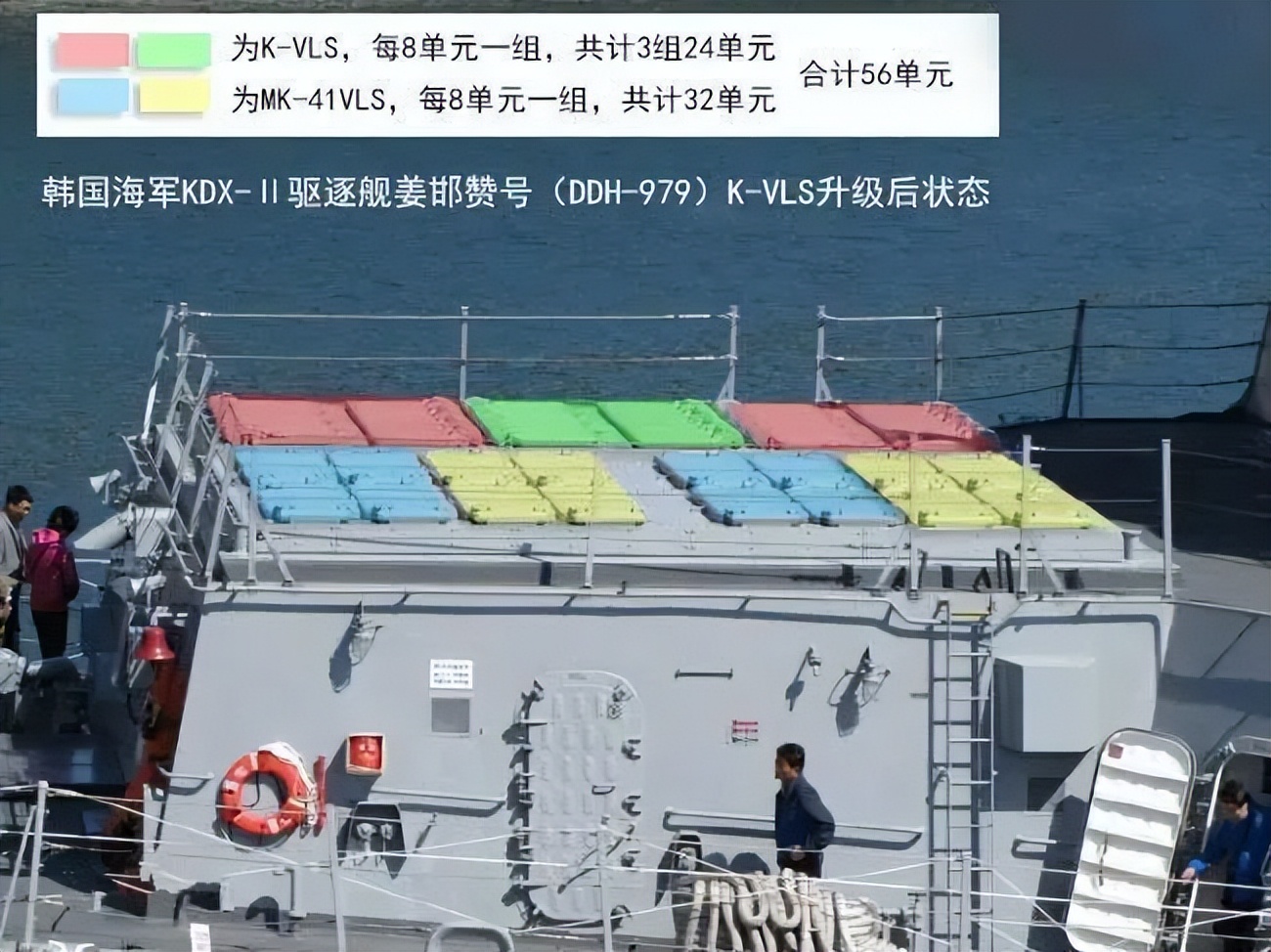 韩国的世宗大王级驱逐舰了解一下,韩国世宗大王级驱逐舰055