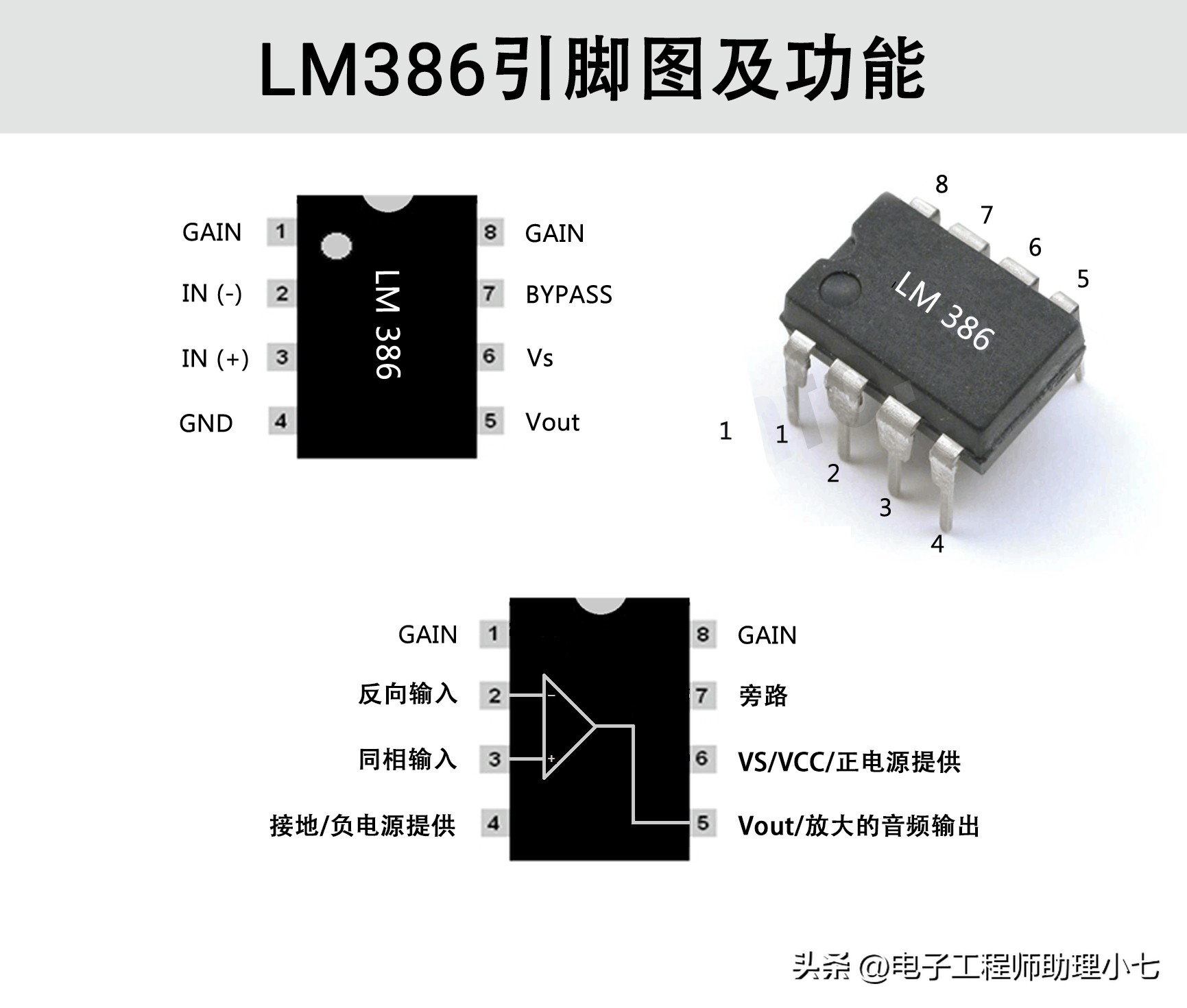 lm386音频放大电路怎么装,lm386典型放大电路
