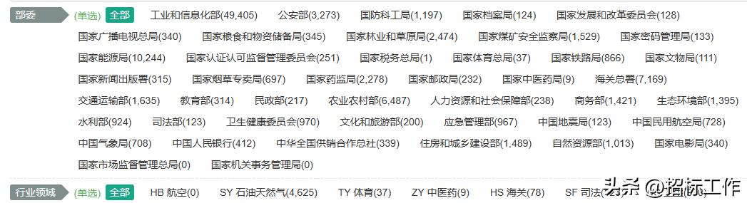 收藏|常用标准查询网址（已更新2023.4）