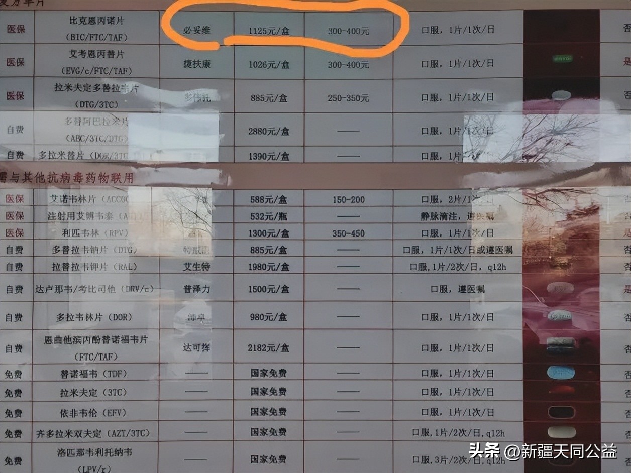 你们是怎么发现感染艾滋的,你是如何发现自己感染艾滋的知乎