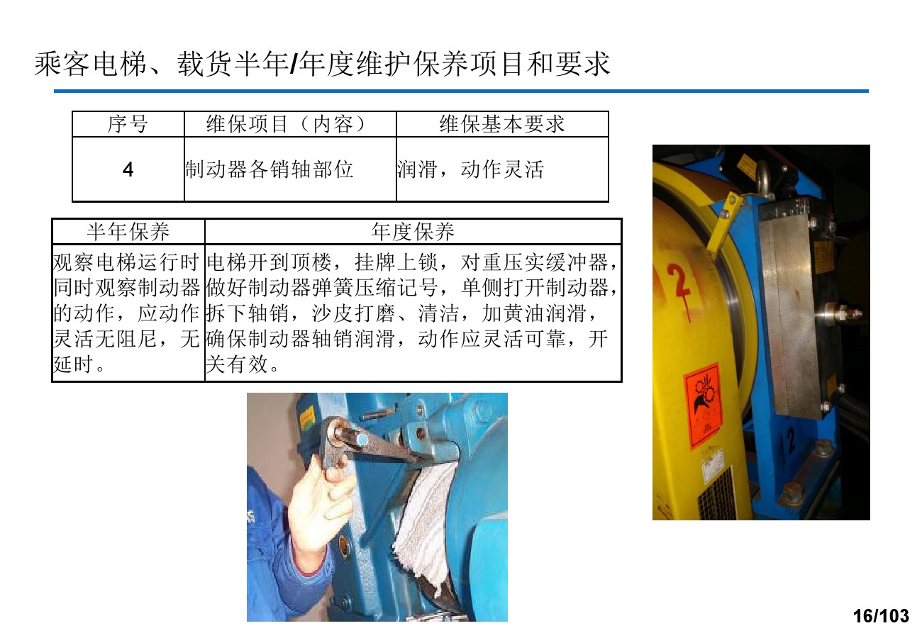 奥的斯电梯安装培训资料,奥的斯电梯保养流程视频