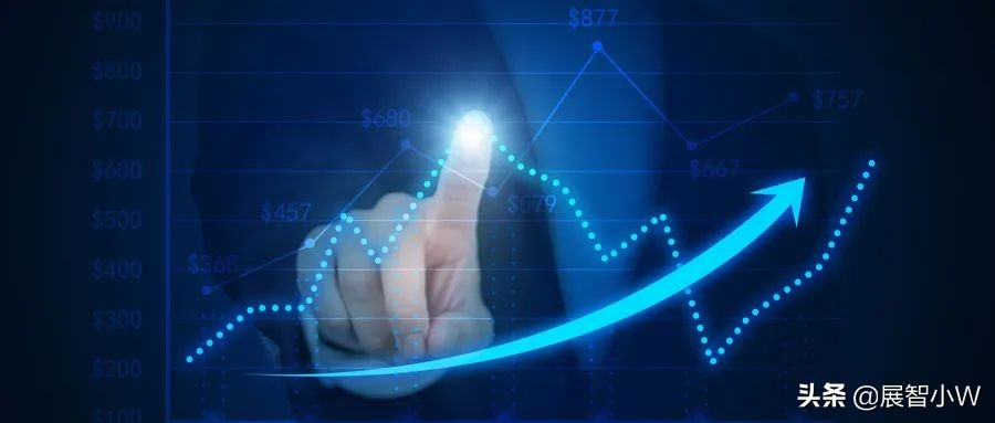 房地产发掘客户需求,猎场发掘客户需求