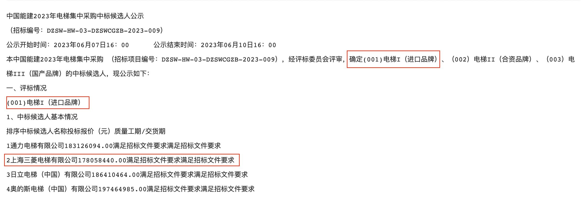 上海三菱为何被归类进口品牌名单（含推理）