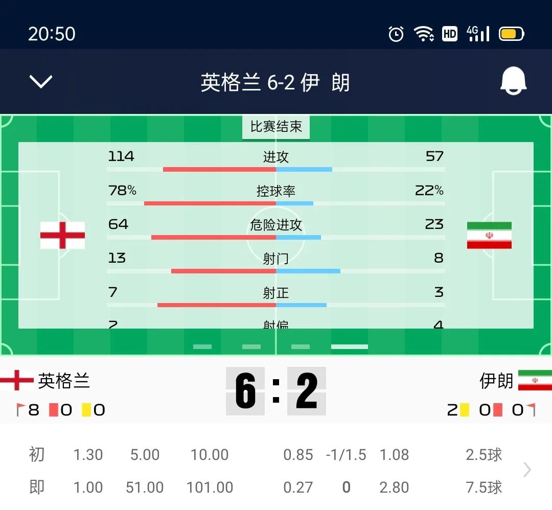 卡塔尔世界杯史上最成功的世界杯,卡塔尔世界杯是最好的世界杯