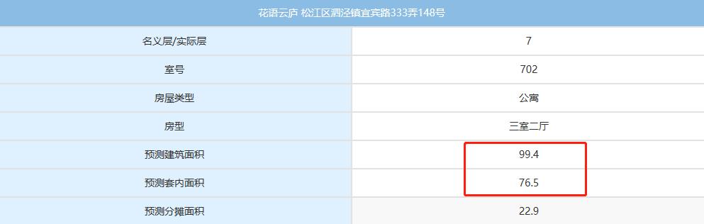 为什么现在的楼盘都没有阳台了,为什么现在楼盘没有阳台