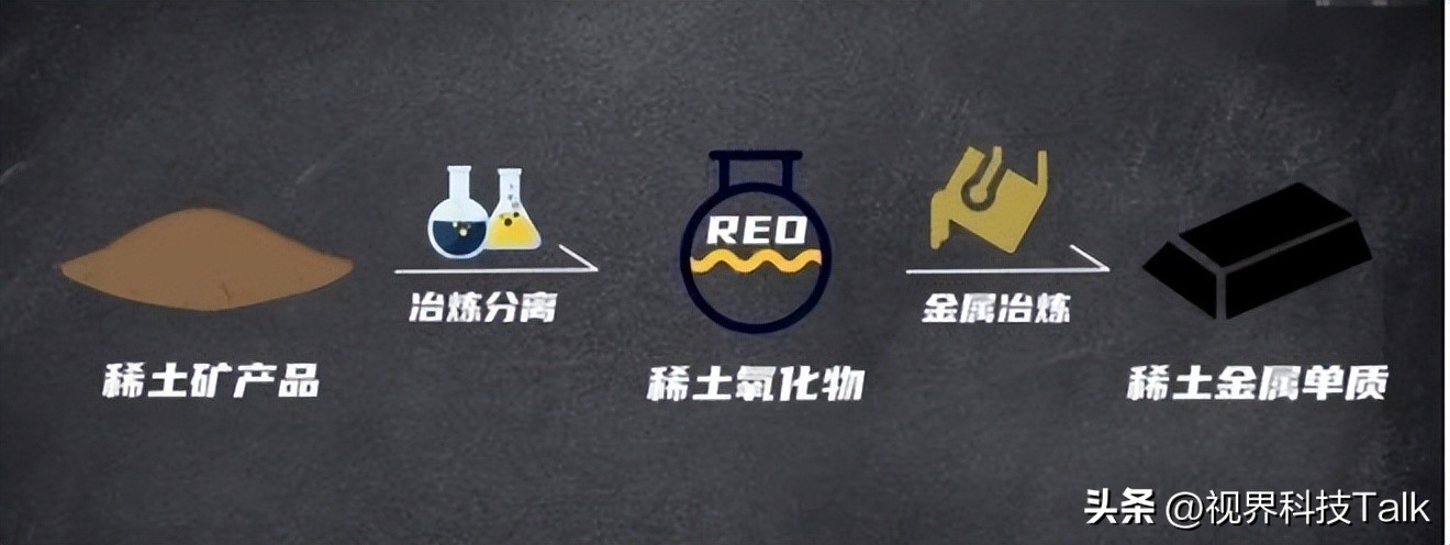 美国企图私购蒙古*土稀**，或许需要中国同意，如意算盘化为泡影