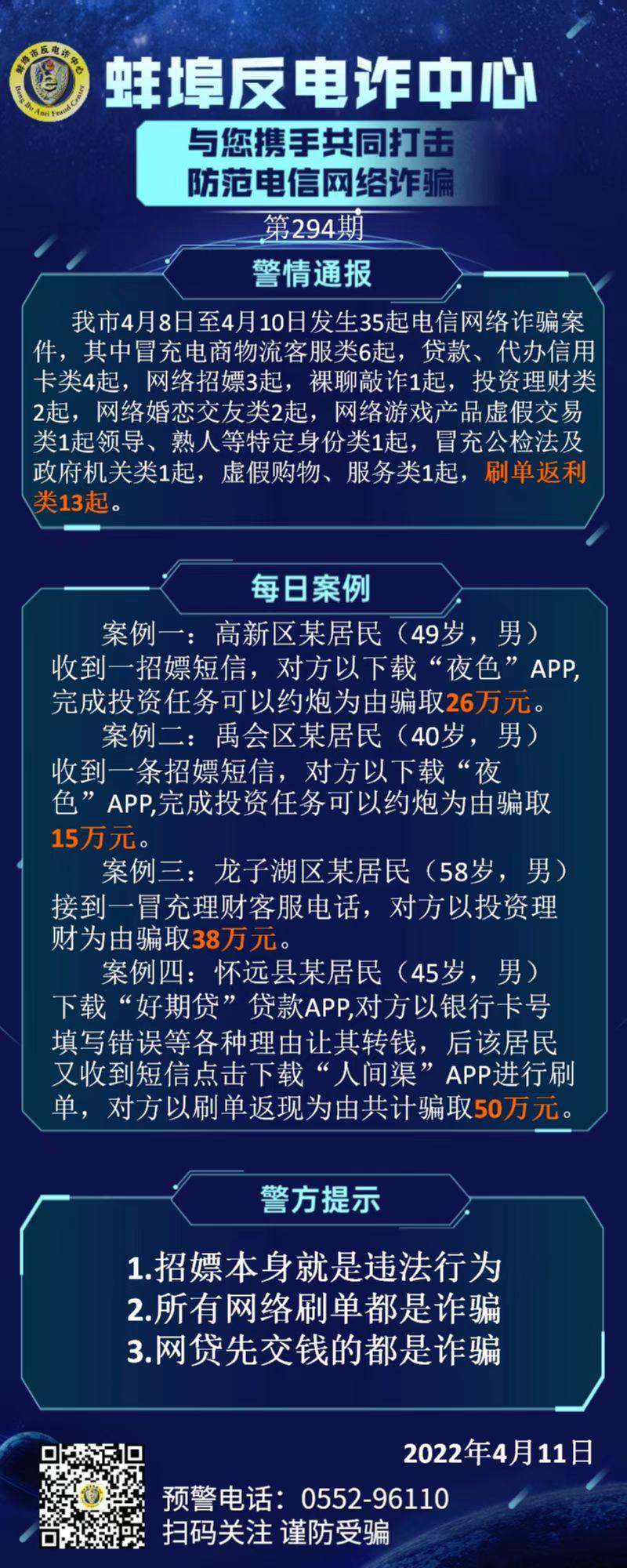 蒙城两人被骗20多万原因,怀远人被骗60万
