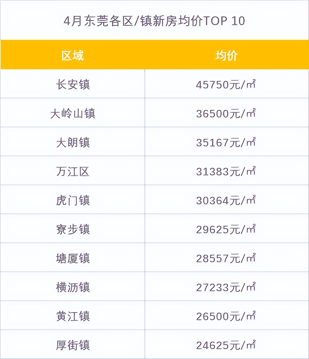 买错房的十大教训,普通人买错房需要用一辈子来买单