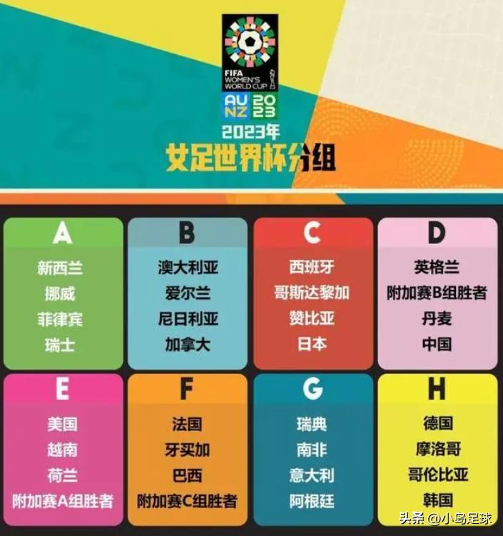 女足世界杯实单,女足世界杯门票还能买到吗