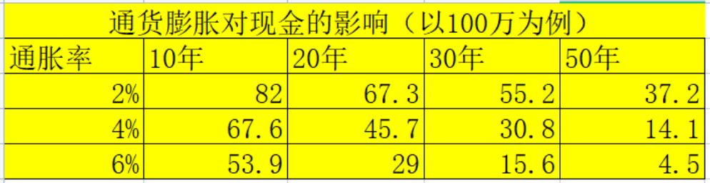 利率下降可以重新签吗,利率降了可以转贷吗