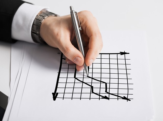 商业计划书财务状况怎么写,如何写打动投资人的商业计划书