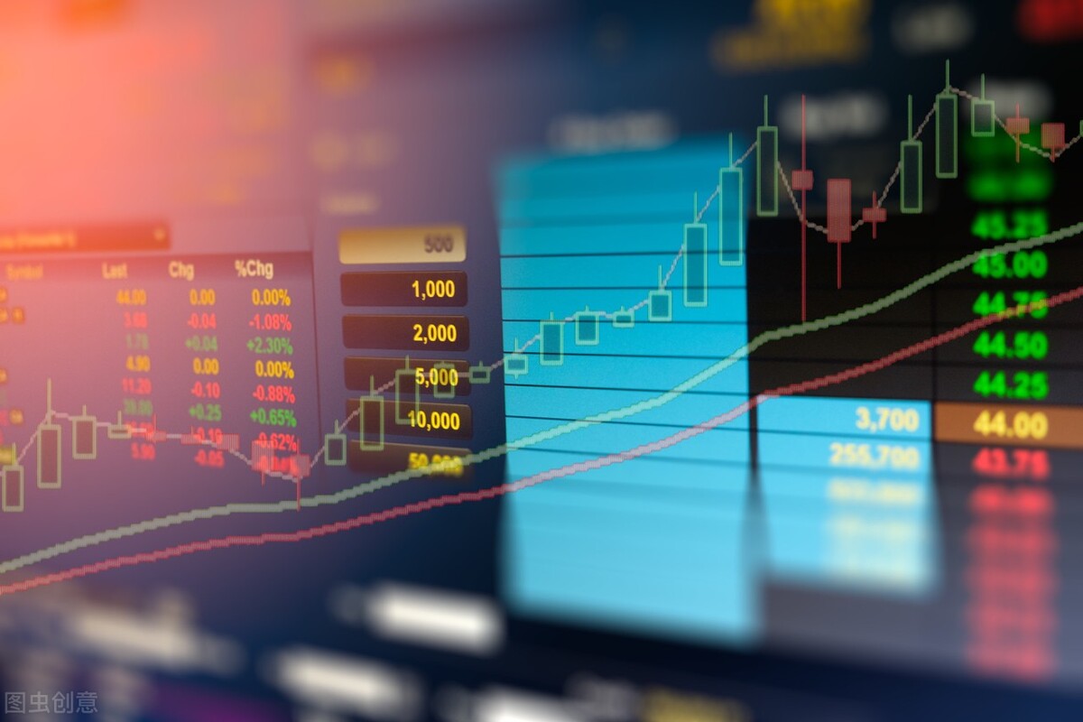 期货必备的100个基本知识,期货交易期货术语教学视频