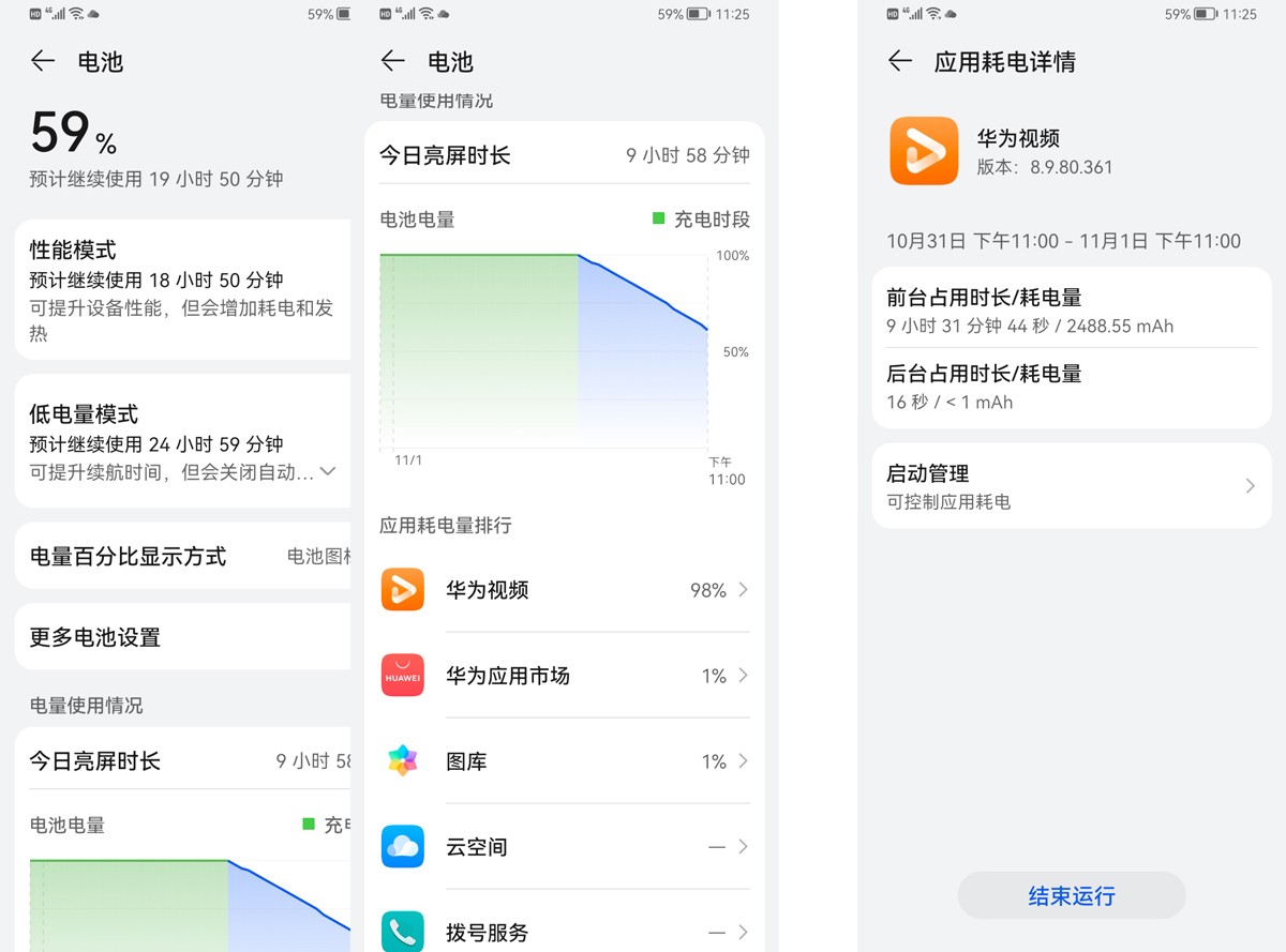 华为鸿蒙手机畅享系列的怎么样,华为畅享60鸿蒙手机值得购买吗