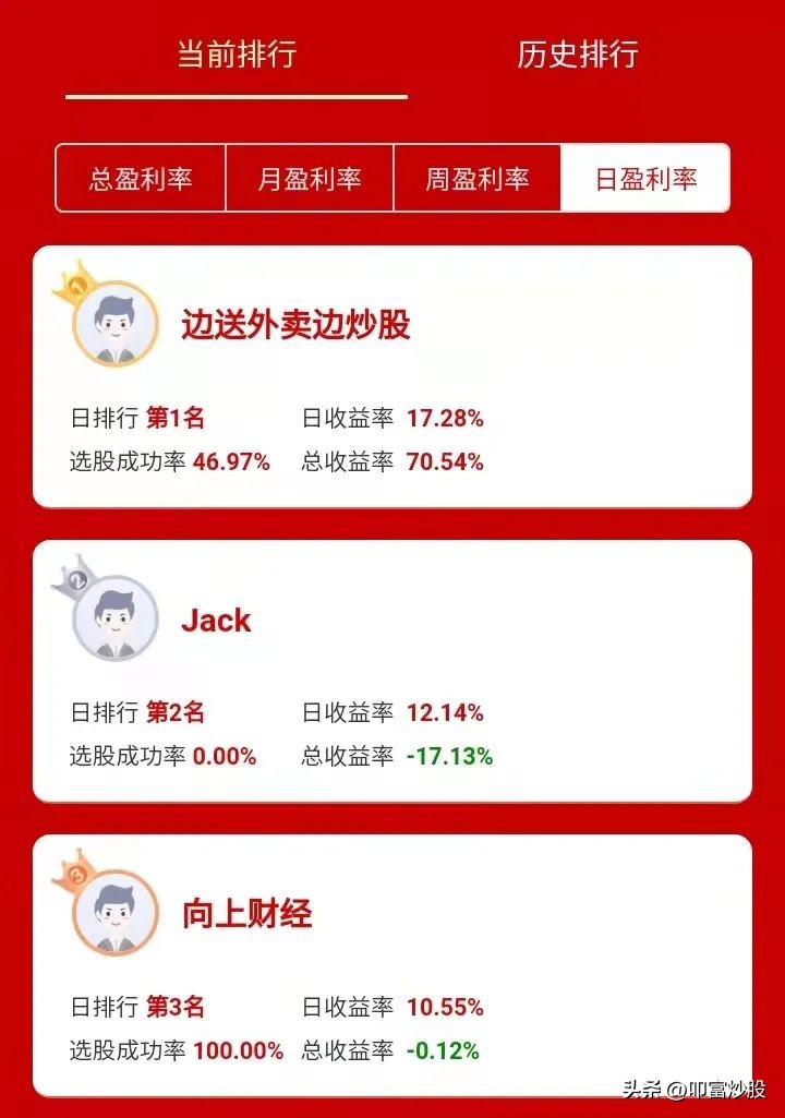 哪个有奖模拟炒股比赛最靠谱,有奖模拟炒股比赛