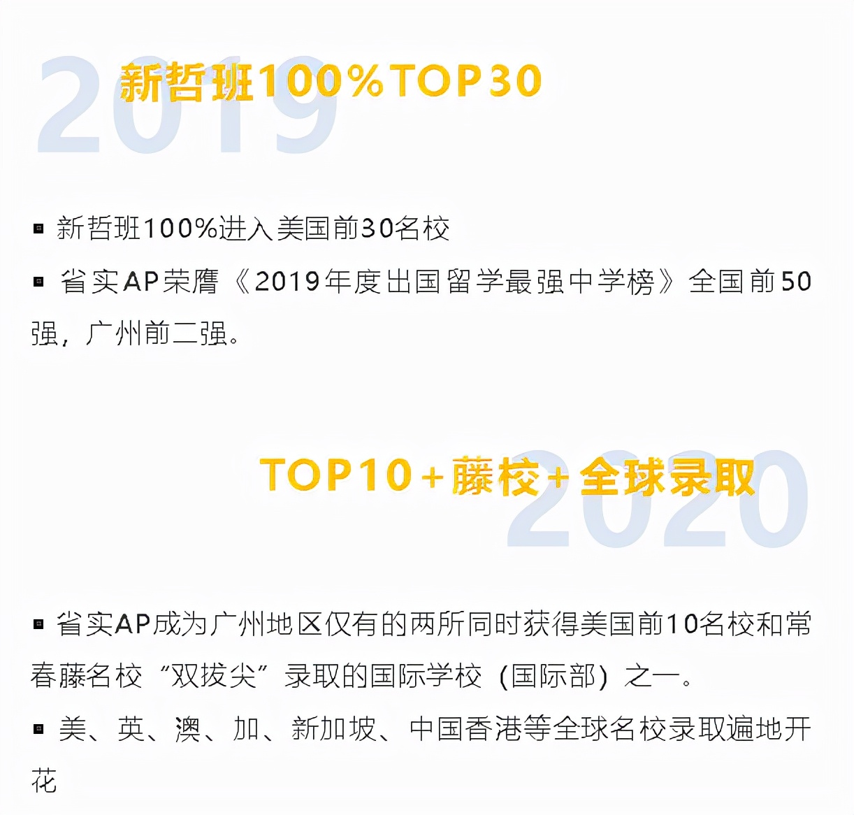 省实ap班怎么样,省实ap国际班录取要求