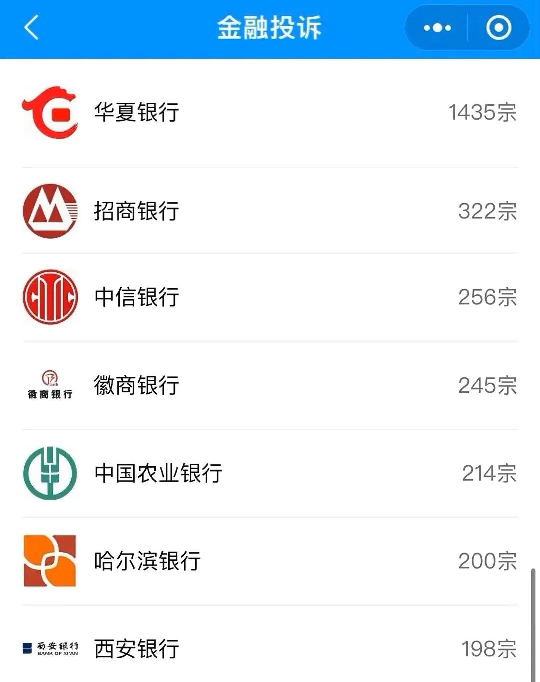 农银理财怎么投诉,农银理财匠心灵动450天有亏本的吗