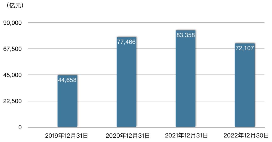 盈利能力最强的医药上市公司,医药行业10大龙头公司