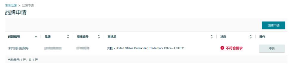 亚马逊拿别人商标授权做品牌备案,亚马逊品牌备案被拒绝提示滥用