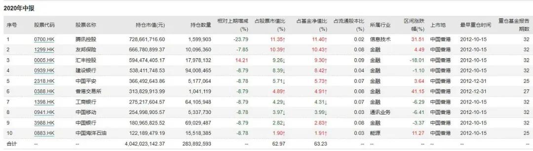 恒生指数最近大跌的原因,恒生指数为啥跌这么多