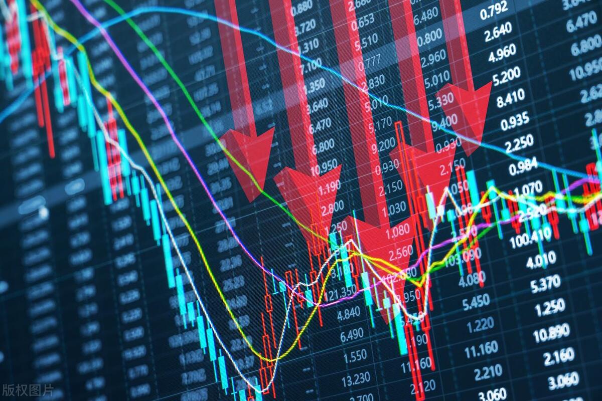 a股磨底阶段如何应对市场变化,两年内a股能否站上六千点大关