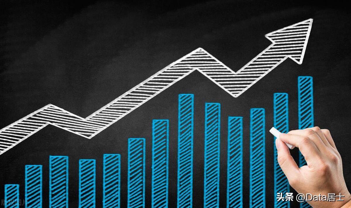 财政收入排名城市2023前四月,2023前三月财政收入排名城市