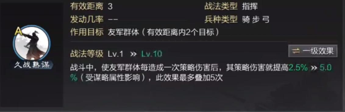 率土魏智厉害还是曹操魏智厉害,率土荀攸魏智和郭嘉魏智哪个更强