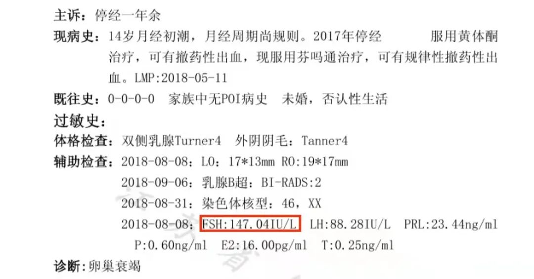 35岁卵巢像40多岁,30岁卵巢像40多岁