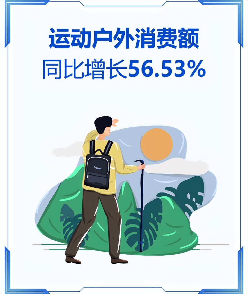 五一消费恢复火爆,五一消费数据超预期