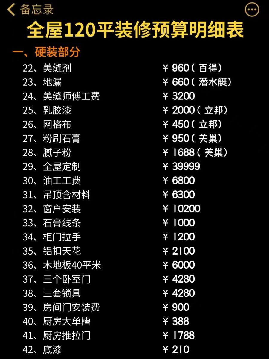 整体家装100平米装修要花多少钱,120平米装修全包多少钱价目表