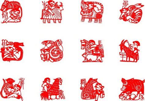 12生肖谁为生肖王,生肖守护神12生肖