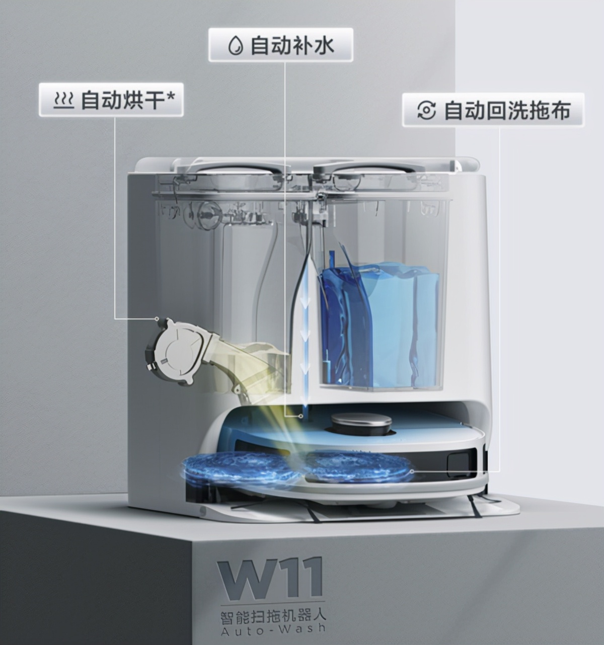 美的w11扫地机器人烘干多久能停止,美的智能扫拖机器人w11多少钱