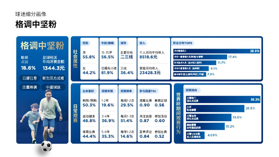 c罗世界杯超清大图,世界杯c罗高清大图