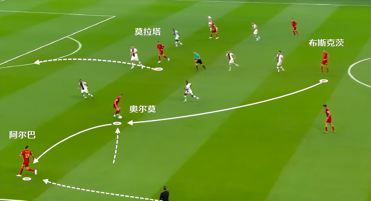 恩里克西班牙战术,西班牙恩里克高光集锦