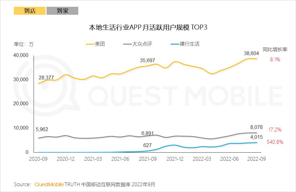 互联网改变消费模式,互联网融合运营