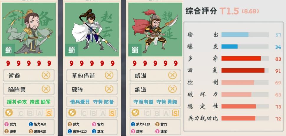 保镖盾三国志战略版,保镖盾强度如何