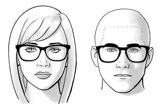 太阳眼镜怎么选择适合自己的脸型,椭圆形狭长近视眼镜适合什么脸型