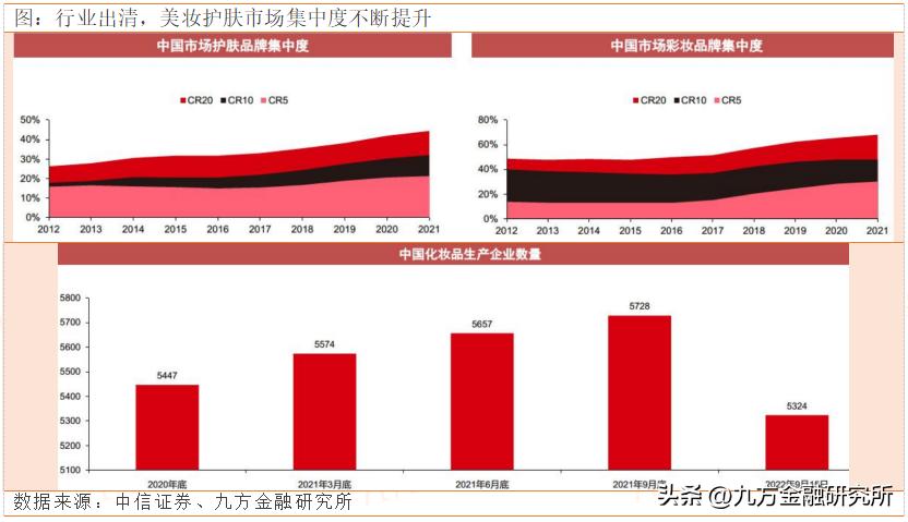 2019年经济展望与投资趋势,展望2020年经济投资什么