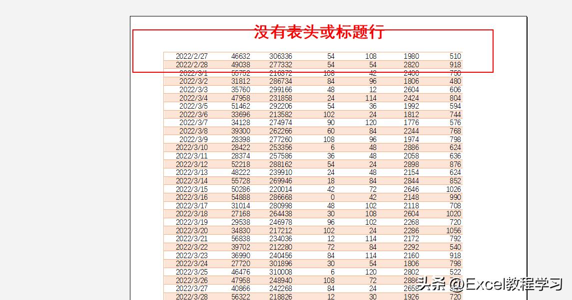 excel表格怎么批量设置打印标题行,如何实现excel表格表头重复打印