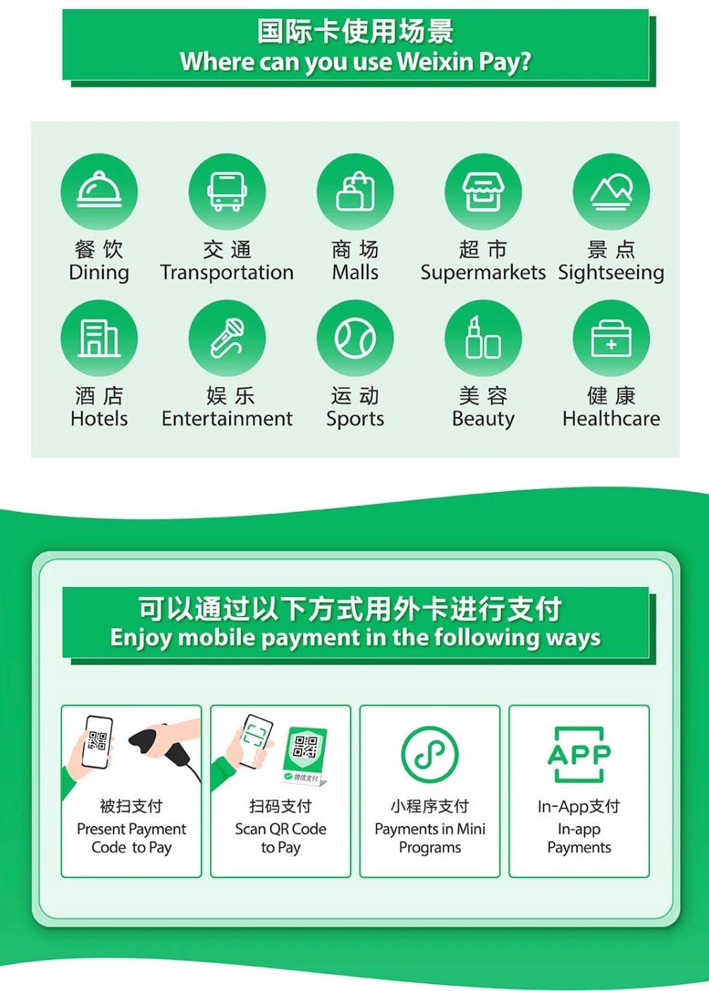 支付宝开放境外绑卡,支付宝微信全面开放境外卡