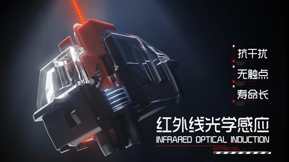 瑞翼鲨光轴,瑞翼鲨激光轴