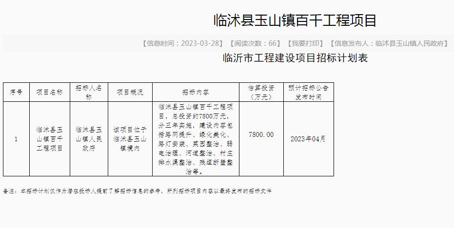 临沂21个项目集中招标,临沂市2023年大项目工程有多少