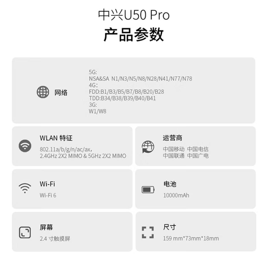 中兴随身wifi5和华为随身wifi3,中兴u50pro5g随身wifi1500g
