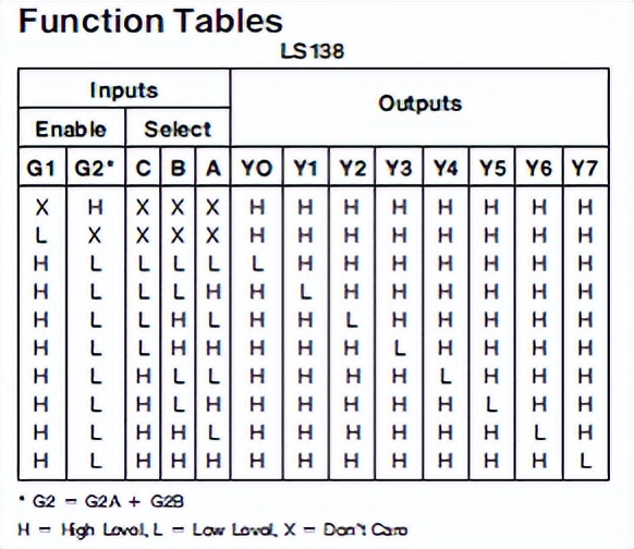 LED显示屏知识产权,led显示屏知识详解