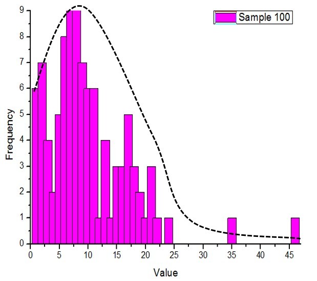 拼手气红包如何抢到大的,红包怎么抢才会手气最好