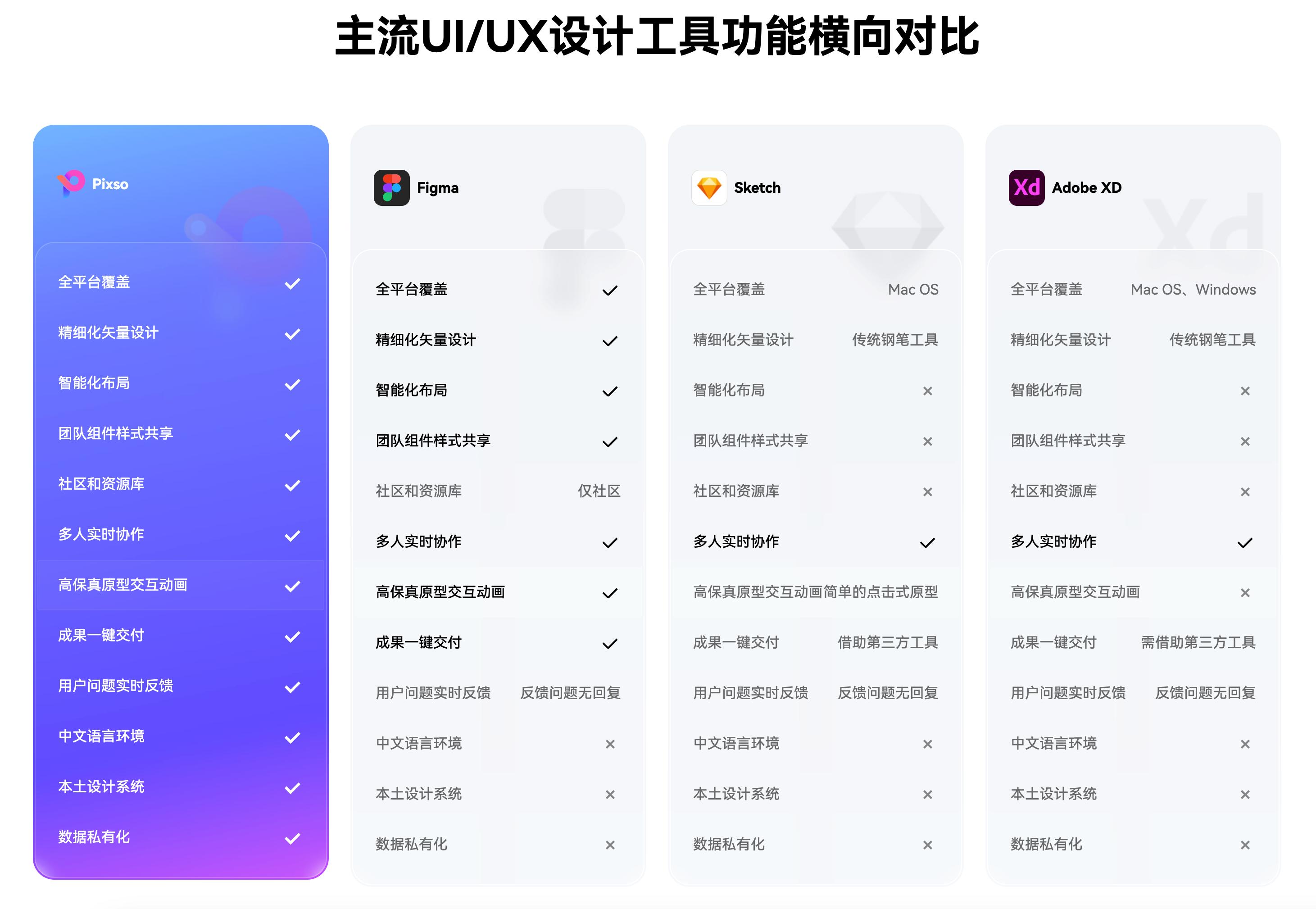 常用的平面设计软件有哪些,平面设计师必备的设计软件