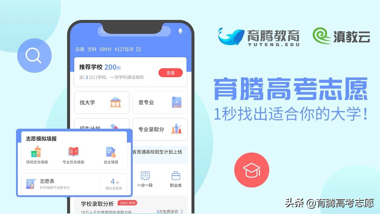 211顶尖的20所大学,46所大学这些王牌专业不容错过